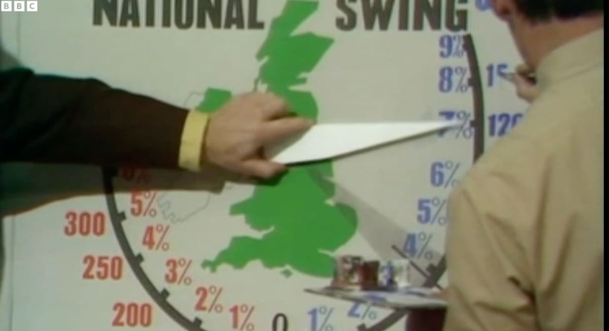 bbc election graphics 1